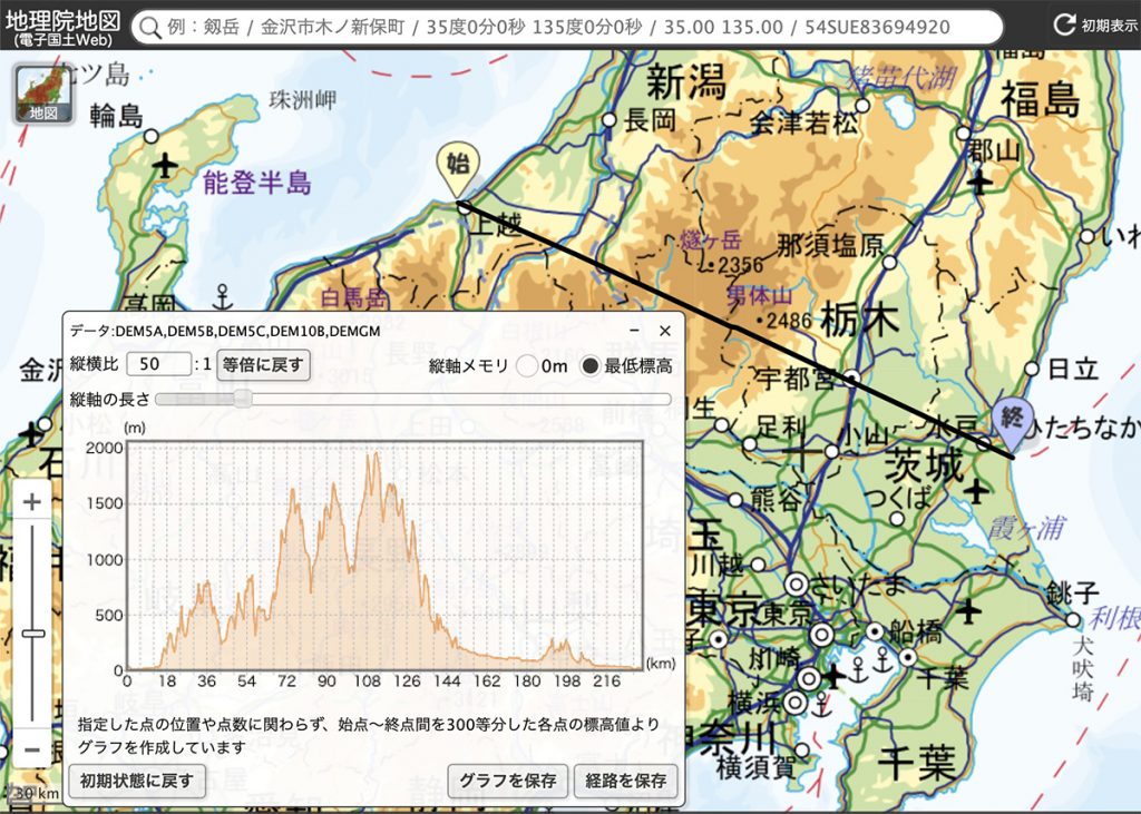 鏡の日本列島 2 日本列島のかたち なぜそこに陸地があるのか 生環境構築史